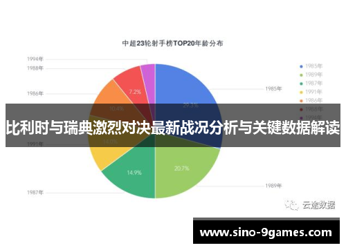 比利时与瑞典激烈对决最新战况分析与关键数据解读