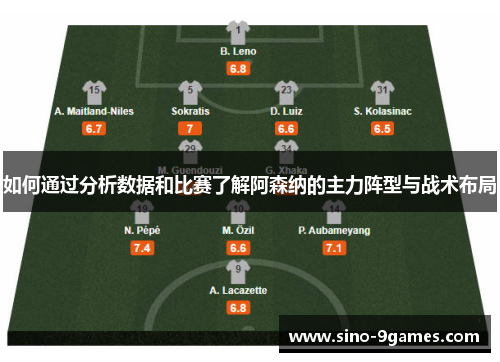 如何通过分析数据和比赛了解阿森纳的主力阵型与战术布局