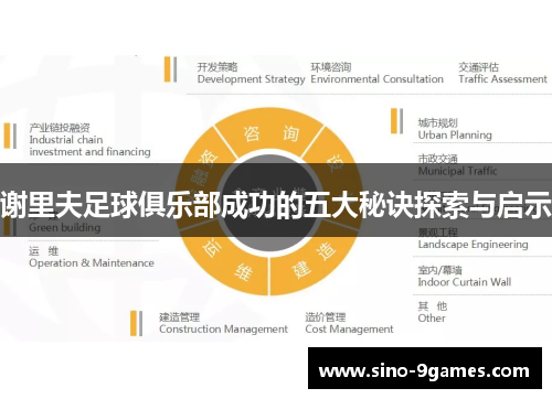 谢里夫足球俱乐部成功的五大秘诀探索与启示