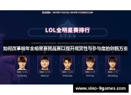 如何改革明年全明星赛挑战赛以提升观赏性与参与度的创新方案
