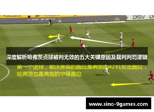 深度解析哈弗茨点球被判无效的五大关键原因及裁判判罚逻辑