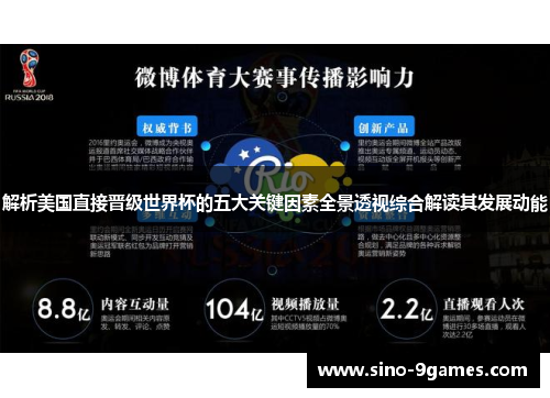 解析美国直接晋级世界杯的五大关键因素全景透视综合解读其发展动能