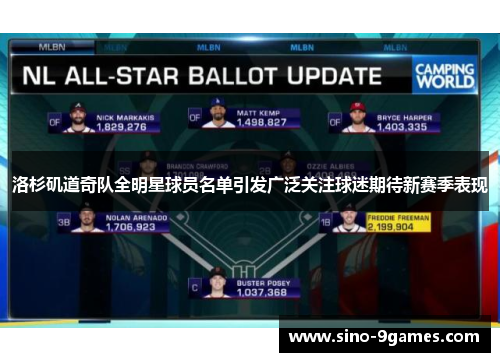 洛杉矶道奇队全明星球员名单引发广泛关注球迷期待新赛季表现